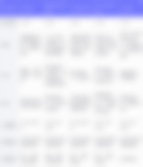 七、池州伊尚美医疗美容门诊部地址电话及营业时间