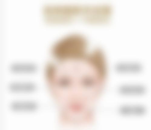 进口膨体材料的优势与特点