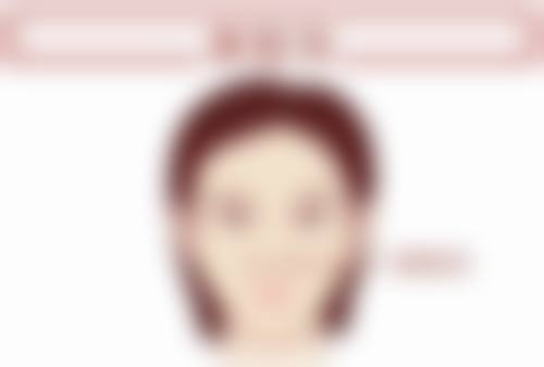 五、徐州京城皮肤病医疗美容刘达儒医生技术怎么样?