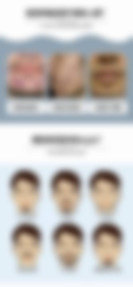 六、深圳雍禾植发医院口碑如何？