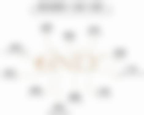 四、北京壹加壹医疗美容门诊部口腔科特色项目