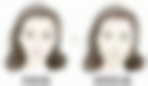 遮瑕的正确使用方法