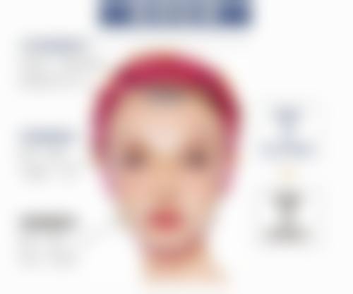 五、重庆尚韩医疗美容门诊部收费价格表