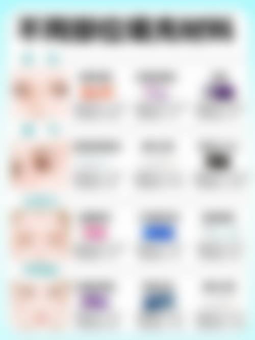 五、保定协和微整形美容医院收费价格表