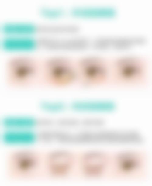 六、漳州市新医美医疗美容口碑如何?