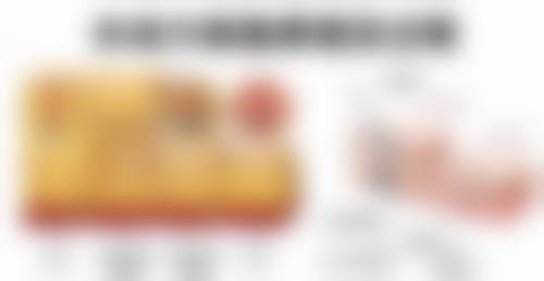 脂肪问题导致的大小脸