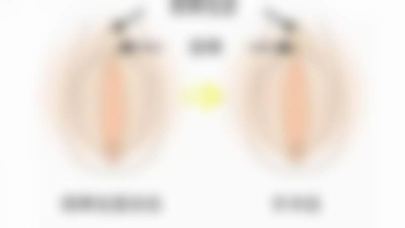 元铁医生擅长项目