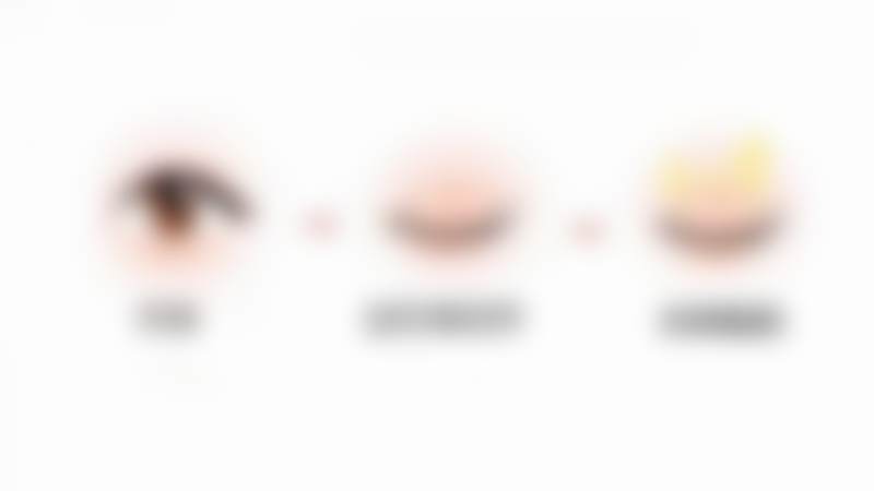 八、韩国caramel卡拉美尔整形外科怎么预约？