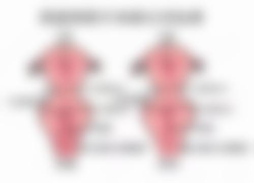 三、保山市中医医院皮肤美容科医生介绍