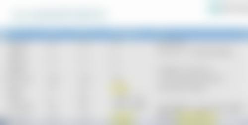 二、朴二铉医生擅长项目