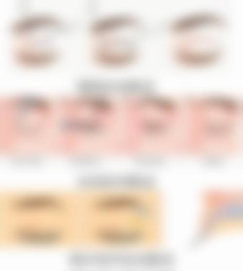 四、芜湖市南陵县医院特色项目