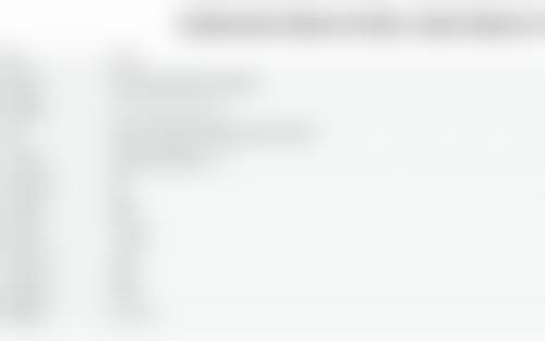 七、绵阳臻艺皮肤科医疗美容诊所地址电话及营业时间