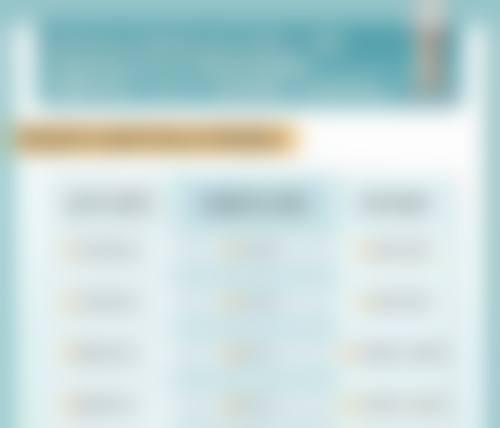 四、诸暨欧莱美整形彭思进医生坐诊医院