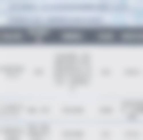 手术治疗：针对重度疤痕的终极解决方案