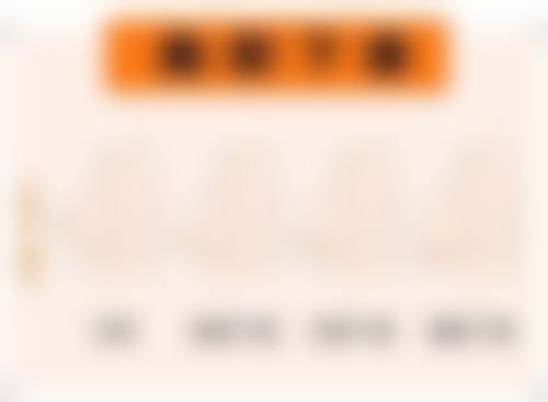 什么药膏治疗痘痘疤痕？不同类型痘疤对应不同药膏，如多磺酸粘多糖乳膏等，使用有讲究！ 