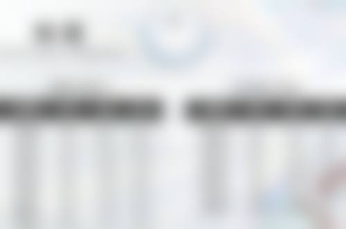 五、罗荣守医生技术怎么样？