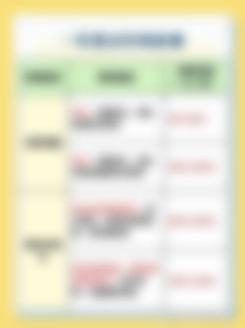 五、黄冈皇氏医疗美容医院收费价格表