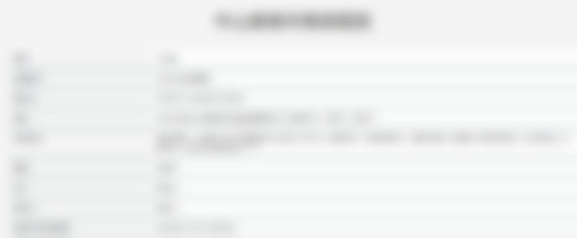 询问与预约方式