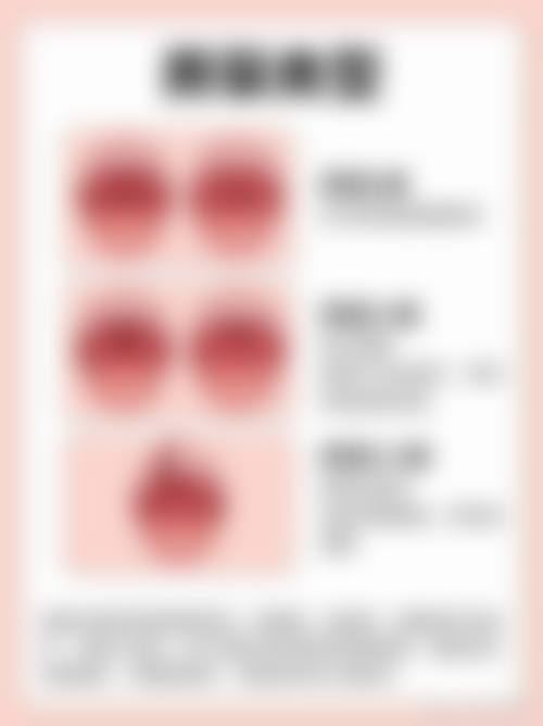 八、新乡红旗奕诺美医疗美容诊所怎么预约?