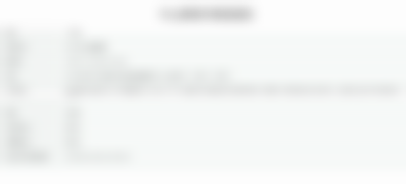 已公开的医美项目价格