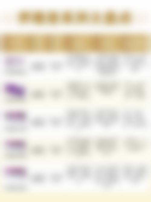 六、鞍山张玉霞星范李东山医生口碑评价及真人实例反馈