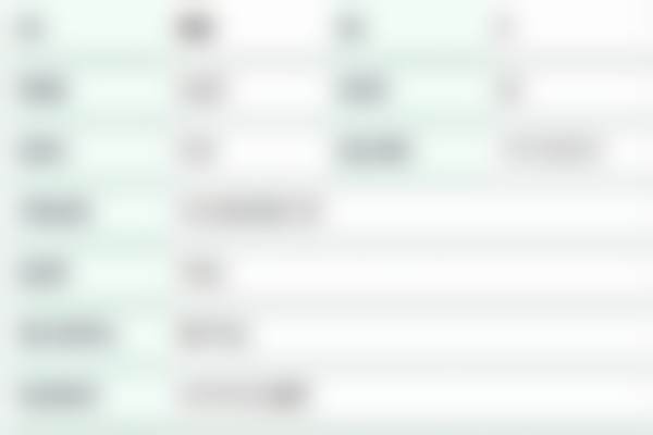 六、四川内江达芬奇医疗美容门诊部口碑如何？