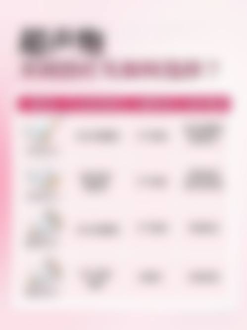 五、深圳港龙医院私密赵灿灿医生技术怎么样？