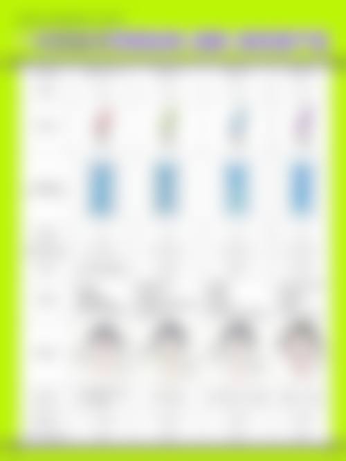 打了瘦脸针脸上凹凸的手术治疗方法