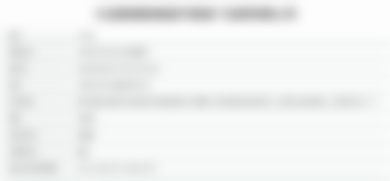 二、大连爱德丽格武宏斌医生擅长项目