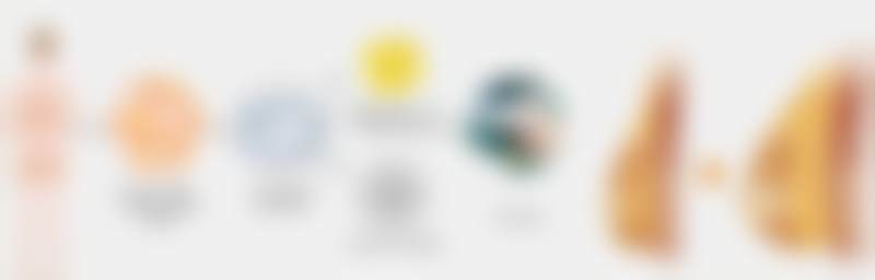 面部除皱术的成效