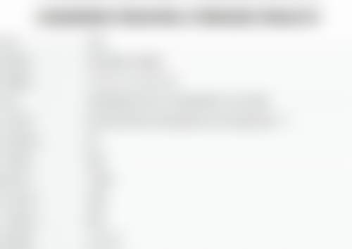 四、长春碧莲盛植发特色项目