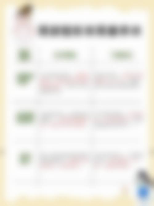 八、邹城欣灿医疗美容诊所怎么预约？