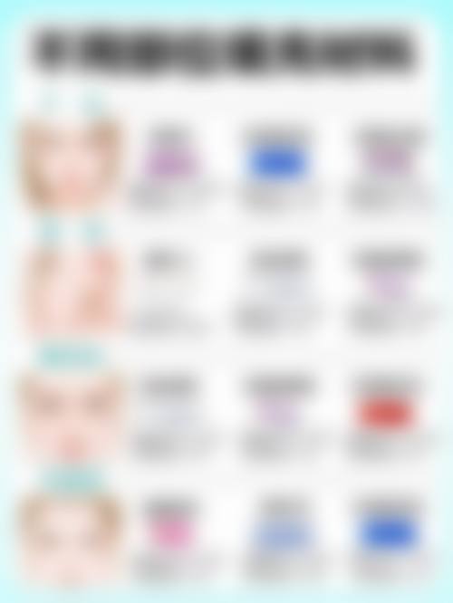 六、成都华星晶肤钟玉娟医生口碑评价及真人实例反馈