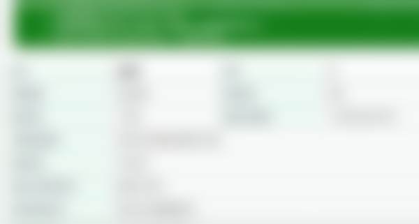 眼部整形项目收费详情