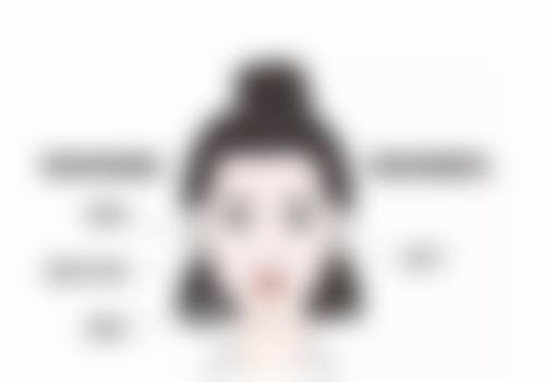七、海口红妆整形医疗美容姚志文医生怎么预约?
