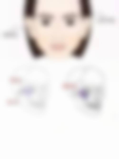 三、潍坊韩奈姿整形医院医生介绍
