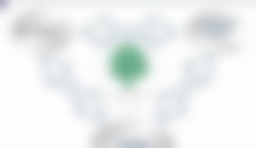 八、Hestia女性医院怎么预约?
