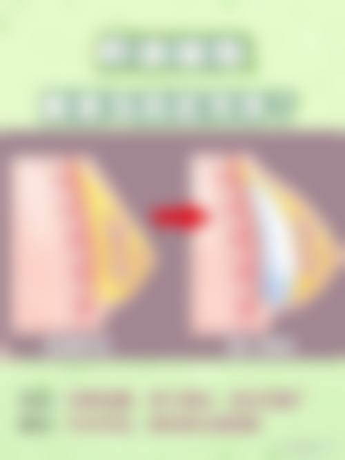 七、北京王磊医疗美容诊所地址电话及营业时间