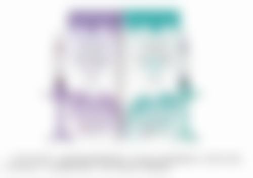 术后护理对休息时间的影响